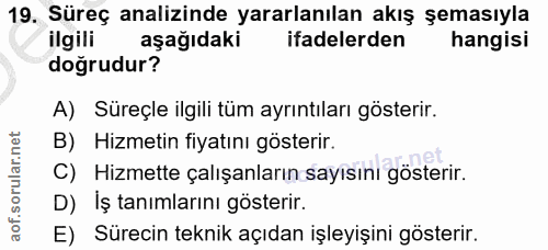 19. soru: Süreç analizinde yararlanılan akış şemasıyla ilgili aşağıdaki ifadelerden hangisi doğrudur? A) Süreçle ilgili tüm ayr…