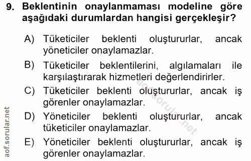 9. soru: Beklentinin onaylanmaması modeline göre aşağıdaki durumlardan hangisi gerçekleşir? A) Tüketiciler beklenti oluştururl…