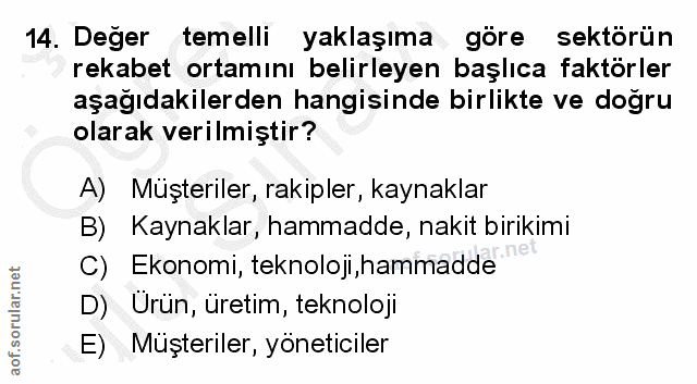 14. soru: Deger temelli yaklaşıma göre sektörün rekabet ortamını belirleyen başlıca faktörler aşağıdakilerden hangisinde birlik…
