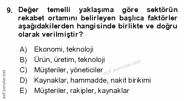 9. soru: Değer temelli yaklaşıma göre sektörün rekabet ortamını belirleyen başlıca faktörler aşağıdakilerden hangisinde birlik…