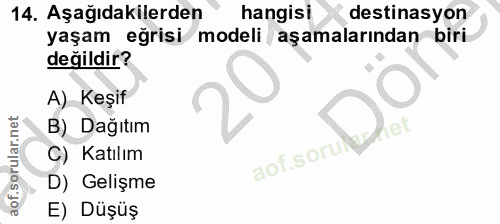 14. soru: Aşağıdakilerden hangisi destinasyon yaşam eğrisi modeli aşamalarından biri değildir? A) Keşif B) Dağıtım let C) Katıl…