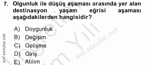 7. soru: Olgunluk ile düşüş aşaması arasında yer alan destinasyon yaşam eğrisi aşaması aşağıdakilerden hangisidir? A) Doygunlu…