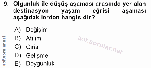 9. soru: Olgunluk ile düşüş aşaması arasında yer alan destinasyon yaşam eğrisi aşaması aşağıdakilerden hangisidir? A) Değişim…