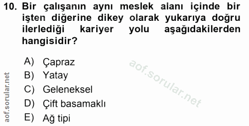 10. soru: Bir çalışanın aynı meslek alanı içinde bir işten diğerine dikey olarak yukarıya doğru ilerlediği kariyer yolu aşağıda…