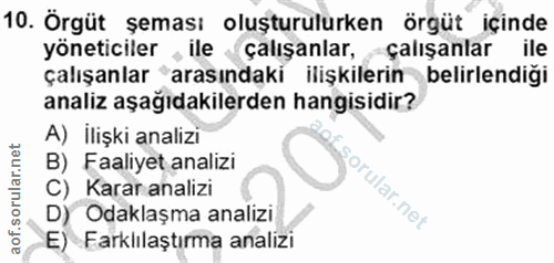 10. soru: Örgüt şeması oluşturulurken örgüt içinde yöneticiler , ile çalışanlar, çalışanlar ile çalışanlar 'arasındaki ilişkile…