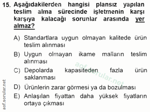 15. soru: Aşağıdakilerden hangisi plansız yapılan teslim alma sürecinde işletmenin karşı karşıya kalacağı sorunlar arasında yer…