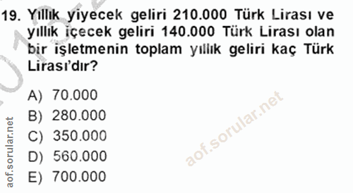 19. soru: Yıllık yiyecek geliri 210.000 Türk Lirası ve yıllık içecek geliri 140.000 Türk Lirası olan bir işletmenin toplam yıll…