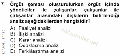 7. soru: Örgüt şeması oluşturulurken örgüt içinde yöneticiler ile çalışanlar, çalişanlar ile çalışanlar arasındaki ilişkilerin…