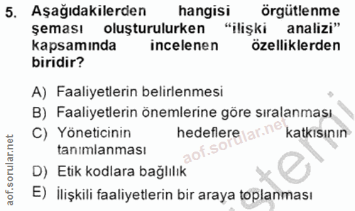 5. soru: Aşağıdakilerden hangisi örgütlenme şeması oluşturulurken "ilişki analizi" kapsamında incelenen özelliklerden biridir?…