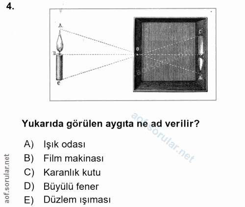 4. soru: Yukarıda görülen aygıta ne ad verilir? A) Işık odası lar.net B) Film makinası Karanlık kutu D) Büyülü fener E) Düzlem…