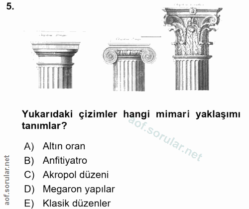 5. soru: Yukarıdaki çizimler hangi mimari yaklaşımı tanimlar? orular.net A) Altın oran B) Anfitiyatro C) Akropol düzeni D) Meg…