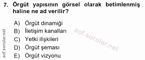 7. soru: Örgüt yapısının görsel olarak betimlenmiş haline ne ad verilir? A) Örgüt dinamiği B) İletişim kanalları C) Yetki iliş…