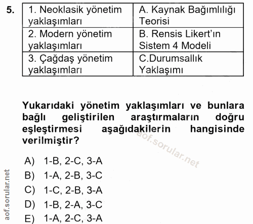 5. soru: 1. Neoklasik yönetim A. Kaynak Bağımlılığı yaklaşımları Teorisi 2. Modern yönetim B. Rensis Likert'ın yaklaşımları Si…