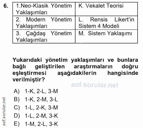 6. soru: 1. Neo-Klasik Yönetim K. Vekalet Teorisi Yaklaşımları 2. Modern Yönetim L. Rensis Likert'in Yaklaşımları Sistem 4 Mod…