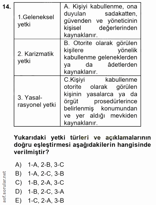 14. soru: A. Kişiyi kabullenme, ona 1. Geleneksel duyulan sadakatten, yetki güvenden ve yöneticinin kişisel değerlerinden kayna…