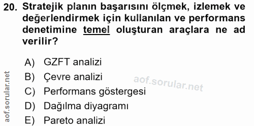 20. soru: Stratejik planın başarısını ölçmek, İzlemek ve değerlendirmek için kullanılan ve performans denetimine temel oluştura…