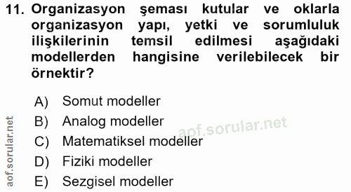 11. soru: Organizasyon şeması kutular ve oklarla organizasyon yapı, yetki ve sorumluluk ilişkilerinin temsil edilmesi aşağıdaki…