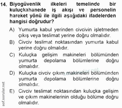 14. soru: Biyogüvenlik ilkeleri temelinde bir kuluçkahanede iş akışı ve personelin hareket yönü ile ilgili aşağıdaki ifadelerde…
