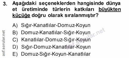3. soru: Aşağıdaki seçeneklerden hangisinde dünya et üretiminde türlerin katkıları büyükten küçüğe doğru olarak sıralanmıştır?…