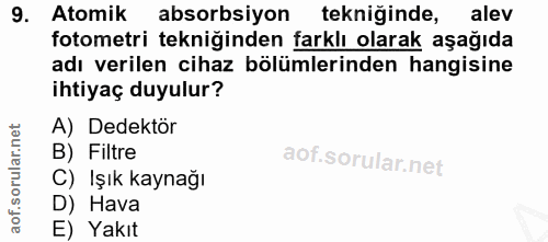 9. soru: Atomik absorbsiyon tekniğinde, alev fotometri tekniğinden farklı olarak aşağıda adı verilen cihaz bölümlerinden hangi…