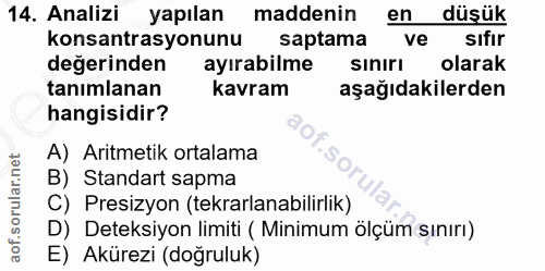 14. soru: Analizi yapılan maddenin en düşük konsantrasyonunu saptama ve sifir değerinden ayırabilme sınırı olarak tanımlanan ka…