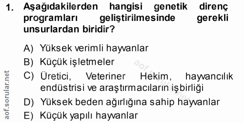1. soru: Aşağıdakilerden hangisi genetik direnç programları geliştirilmesinde gerekli unsurlardan biridir? A) Yüksek verimli h…