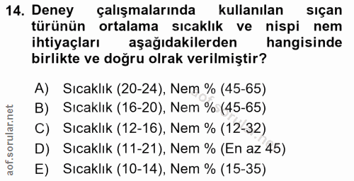14. soru: Deney çalışmalarında kullanılan siçan türünün ortalama sıcaklık ve nispi nem ihtiyaçları aşağıdakilerden hangisinde b…