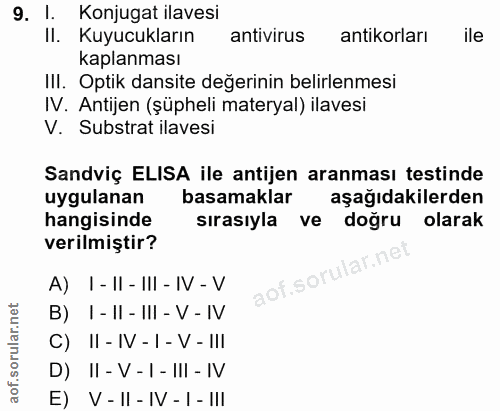 9. soru: I. Konjugat ilavesi Il. Kuyucukların antivirus antikorları ile kaplanması III. Optik dansite değerinin belirlenmesi I…