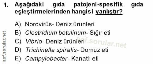 1. soru: Aşağıdaki gida patojeni-spesifik gida eşleştirmelerinden hangisi yanlıştır? A) Norovirüs- Deniz ürünleri B) Clostridi…