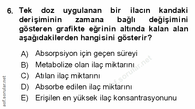 6. soru: Tek doz uygulanan bir ilacın kandaki derişiminin zamana bağlı değişimini gösteren grafikte eğrinin altında kalan alan…