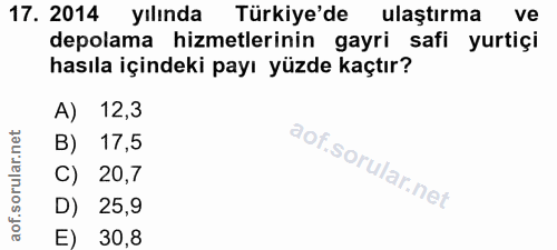 17. soru: 2014 yılında Türkiye'de ulaştırma ve depolama hizmetlerinin gayri safi yurtiçi hasıla içindeki payı yüzde kaçtır? A)…