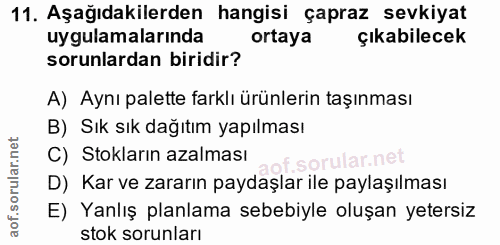 11. soru: Aşağıdakilerden hangisi çapraz sevkiyat uygulamalarında ortaya çıkabilecek sorunlardan biridir? A) Aynı palette farkl…