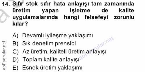14. soru: Sıfır stok sıfır hata anlayışı tam zamanında üretim yapan işletme de kalite uygulamalarında hangi felsefeyi zorunlu k…