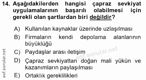 14. soru: Aşağıdakilerden hangisi çapraz sevkiyat uygulamalarının başarılı olabilmesi için gerekli olan şartlardan biri değildi…