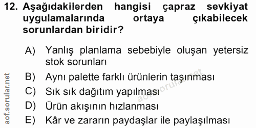 12. soru: Aşağıdakilerden hangisi çapraz sevkiyat uygulamalarında ortaya çıkabilecek sorunlardan biridir? A) Yanlış planlama se…