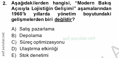 2. soru: Aşağıdakilerden hangisi, "Modern Bakış Açısıyla Lojistiğin Gelişimi" aşamalarından 1960'lı yıllarda yönetim boyutunda…