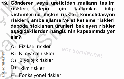 19. soru: Gönderen veya üreticiden malların teslim riskleri, depo için kullanılan bilgi sistemlerine ilişkin riskler, konsolida…