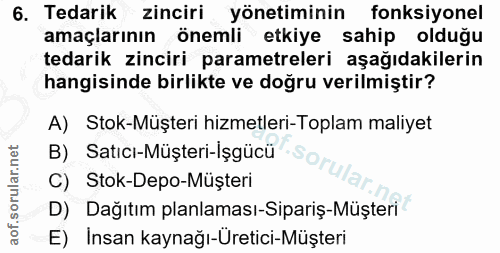 6. soru: Tedarik zinciri yönetiminin fonksiyonel amaçlarının önemli etkiye sahip olduğu tedarik zinciri parametreleri aşağıdak…