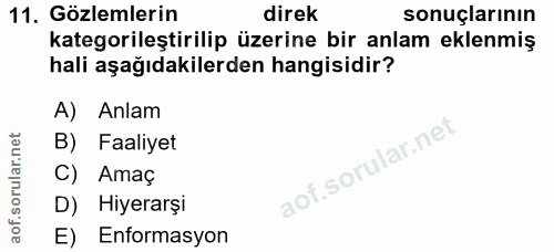 11. soru: Gözlemlerin direk sonuçlarının kategorileştirilip üzerine bir anlam eklenmiş hali aşağıdakilerden hangisidir? A) Anla…
