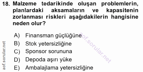18. soru: Malzeme tedarikinde oluşan problemlerin, planlardaki aksamaların ve kapasitenin zorlanması riskleri aşağıdakilerin ha…