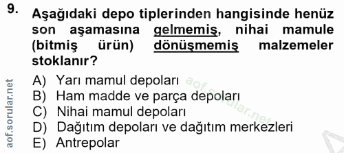 9. soru: Aşağıdaki depo tiplerinden hangisinde henüz son aşamasına gelmemis, nihai mamule (bitmis ürün) dönüşmemiş malzemeler…