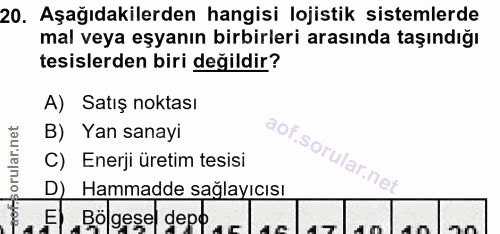 20. soru: Aşağıdakilerden hangisi lojistik sistemlerde mal veya eşyanın birbirleri arasında taşındığı tesislerden biri değildir…
