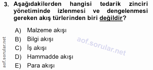 3. soru: Aşağıdakilerden hangisi tedarik zinciri yönetiminde izlenmesi ve dengelenmesi gereken akış türlerinden biri değildir?…