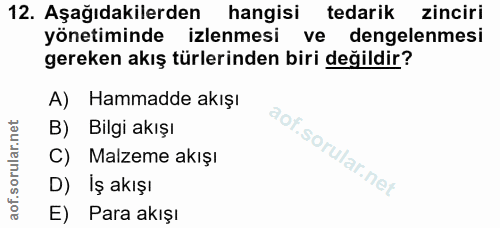 12. soru: Aşağıdakilerden hangisi tedarik zinciri yönetiminde izlenmesi ve dengelenmesi gereken akış türlerinden biri değildir?…