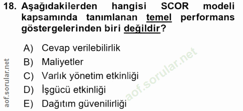 18. soru: Aşağıdakilerden hangisi SCOR modeli kapsamında tanımlanan temel performans göstergelerinden biri değildir? A) Cevap v…