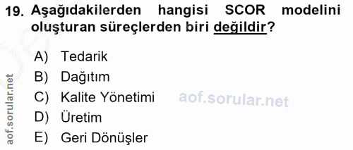 19. soru: Aşağıdakilerden hangisi SCOR modelini oluşturan süreçlerden biri değildir? A) Tedarik B) Dağıtım C) Kalite Yönetimi D…