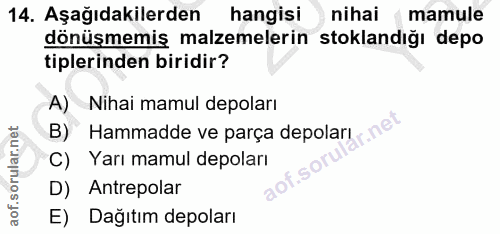 14. soru: Aşağıdakilerden hangisi nihai mamule dönüşmemiş malzemelerin stoklandığı depo tiplerinden biridir? A)Nihai mamul depo…