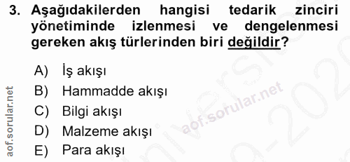 3. soru: Aşağıdakilerden hangisi tedarik zinciri yönetiminde izlenmesi ve dengelenmesi gereken akış türlerinden biri değildir?…