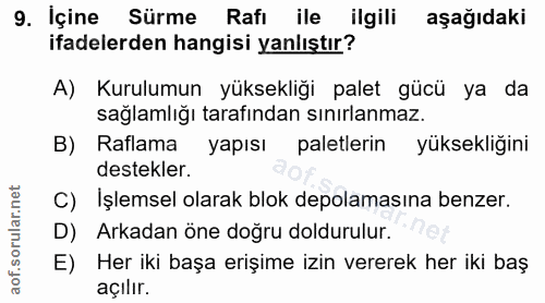 9. soru: lgine Surme Rafi ile ilgili aşağıdaki ifadelerden hangisi yanlıştır? A) Kurulumun yüksekliği palet gücü ya da sağlaml…