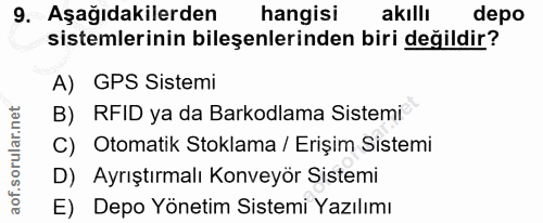 9. soru: Aşağıdakilerden hangisi akıllı depo sistemlerinin bileşenlerinden biri değildir? A) GPS Sistemi B) RFID ya da Barkodl…